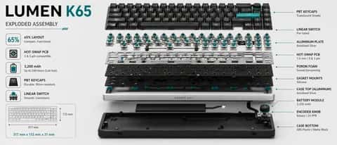 Mechanical Keyboard Exploded Assembly