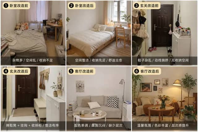 Before/After Room Makeover Grid