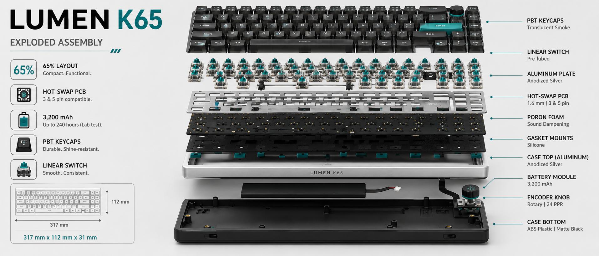 Mechanical Keyboard Exploded Assembly
